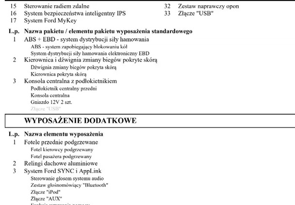 Ford Focus cena 36700 przebieg: 123930, rok produkcji 2015 z Połaniec małe 254